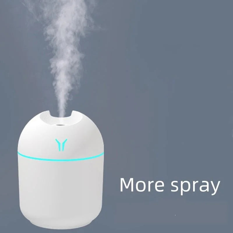Usb Mini Air