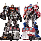 Transforming Robot Action
