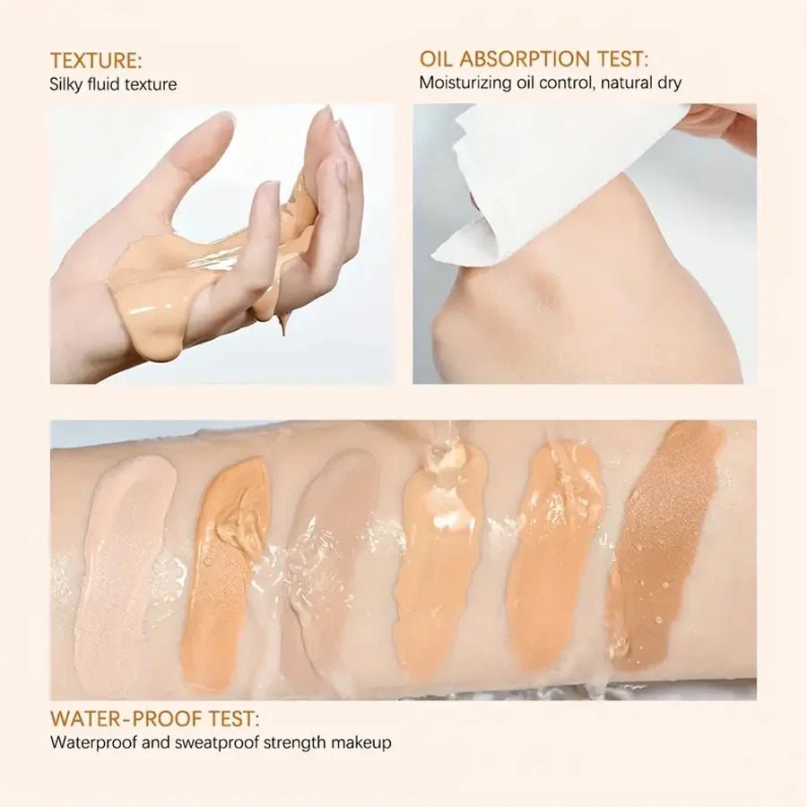 Liquid Waterproof Matte Foundation