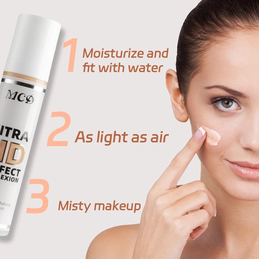 Liquid Waterproof Matte Foundation