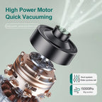 Multifunctional Handheld Vacuum