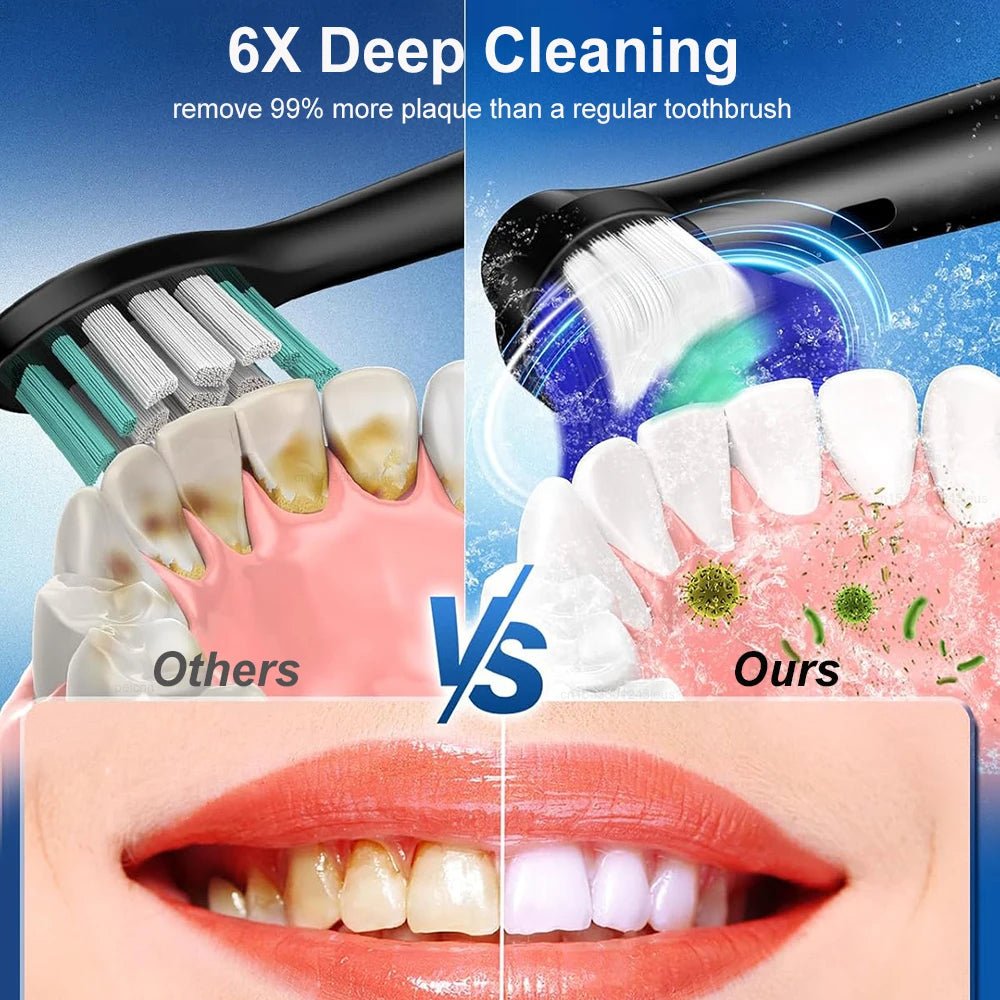 Rechargeable Rotating Electric Toothbrush for Adults